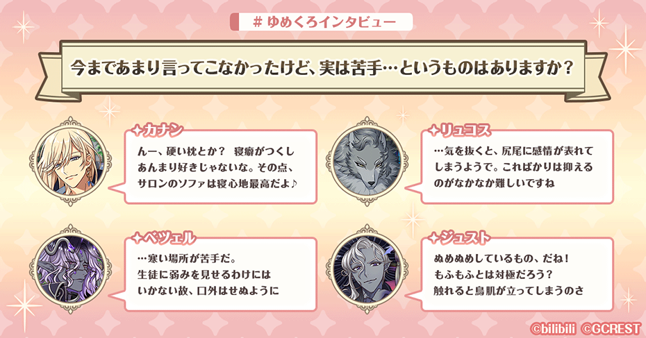 インタビューカード