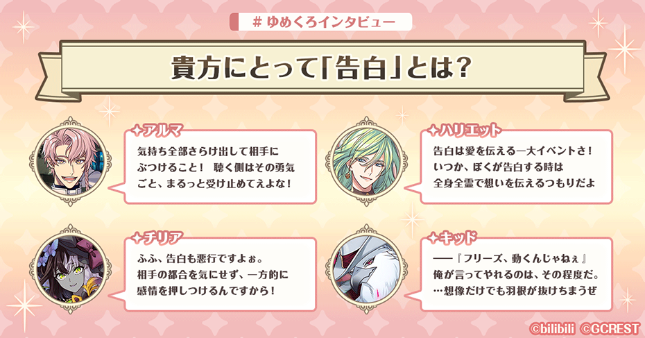 インタビューカード