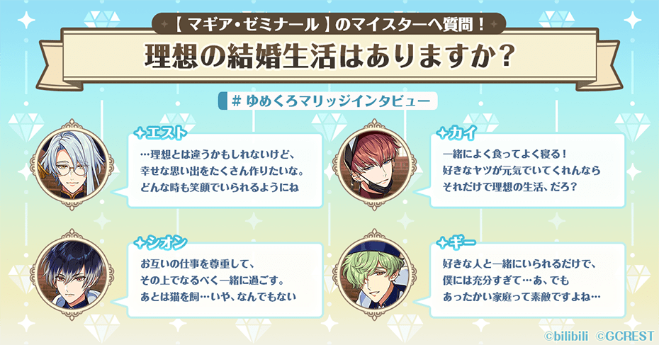 マギア・ゼミナール