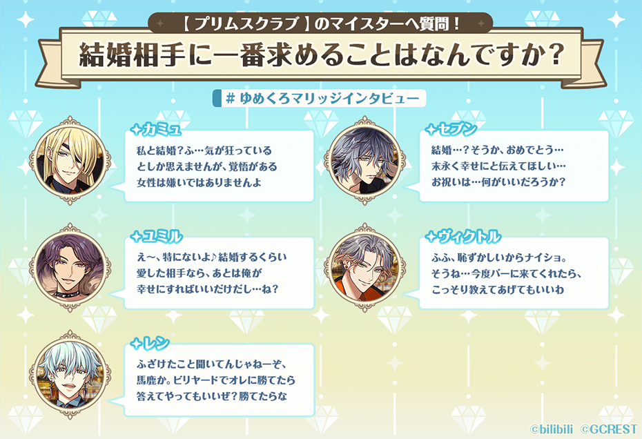 プリムスクラブ