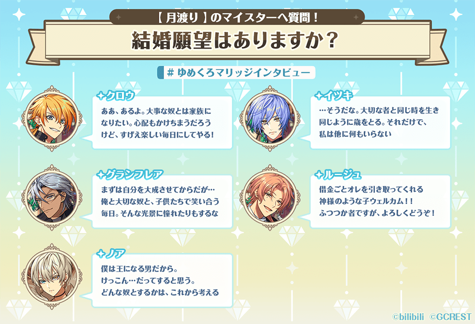 月渡り